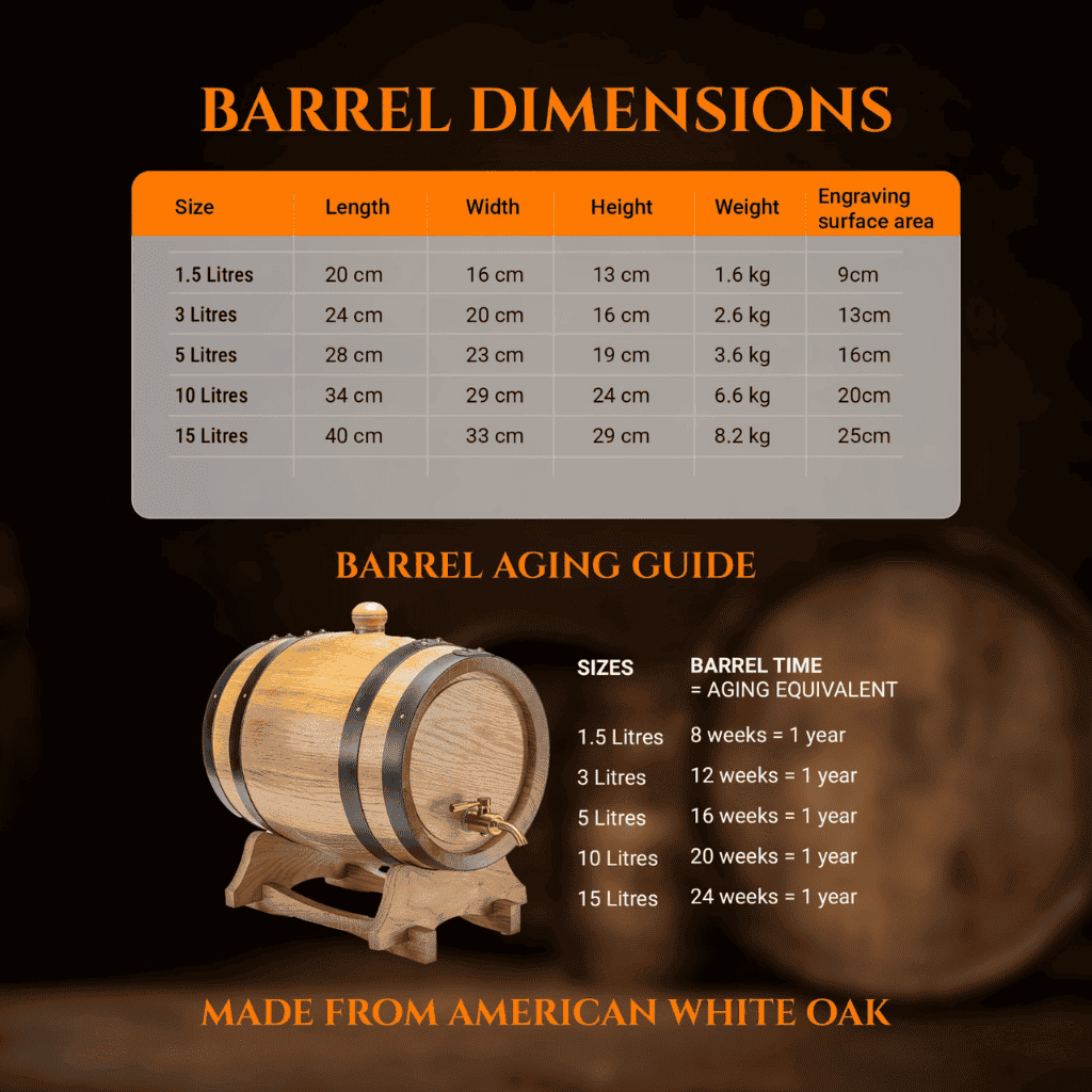 Custom Engraved American Oak Barrel – Initials & Name for Unique Aging Experience