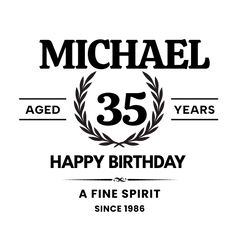 Happy Birthday Template